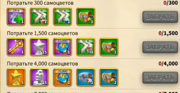 Early More Than Gems tiers