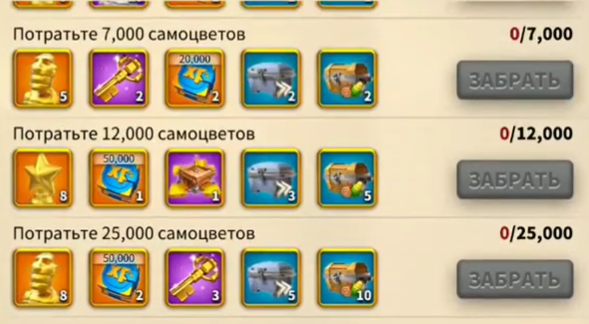 High More Than Gems tiers
