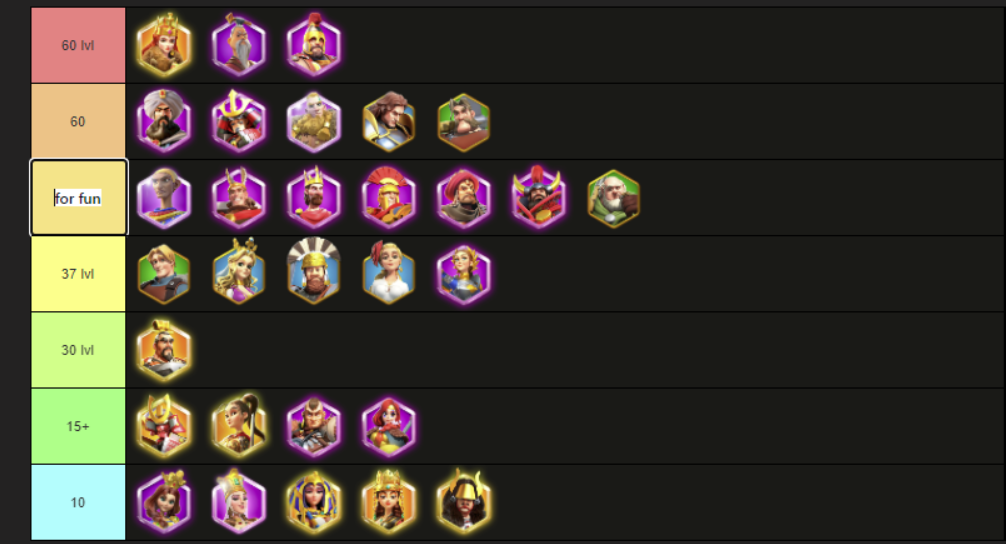 Commander level targets